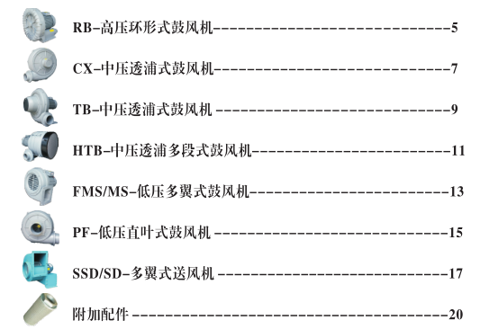 喷砂机专用风机