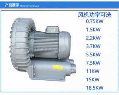 15kw风机报价